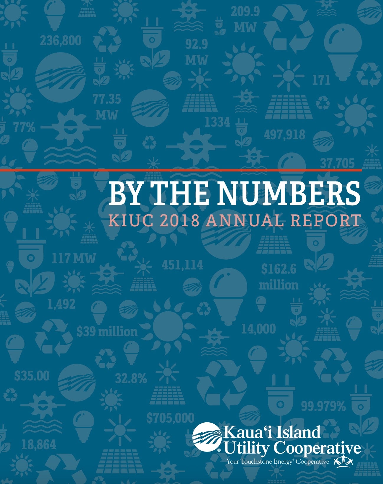 2018 - By The Numbers