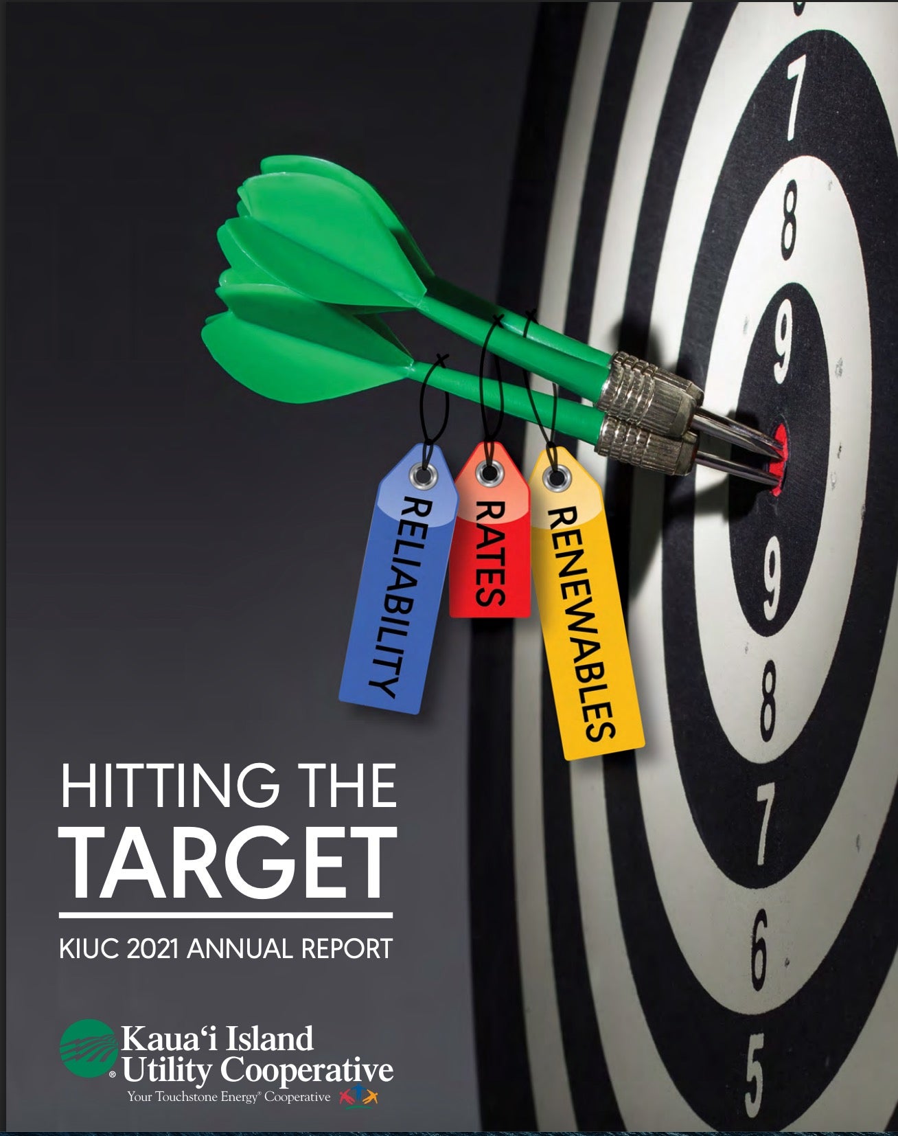 2021 - Hitting The Target