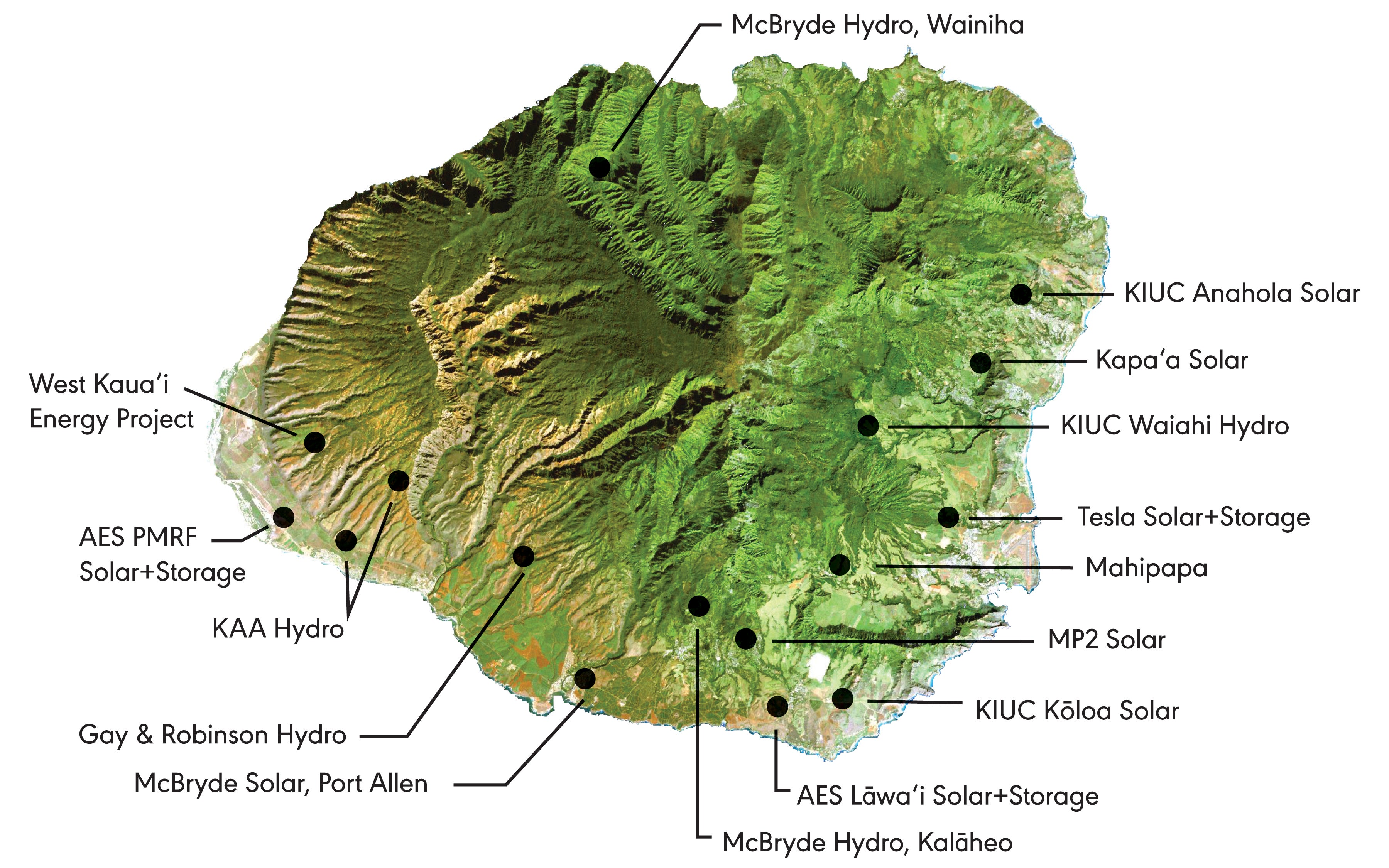 Renewable generation on Kauai